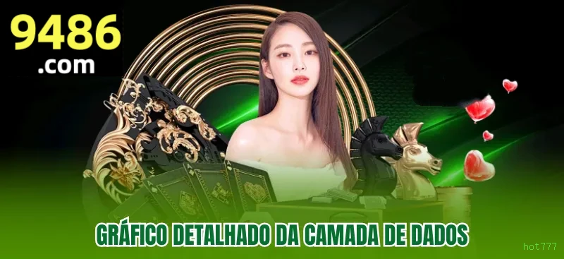 Slots com prêmios hot777
